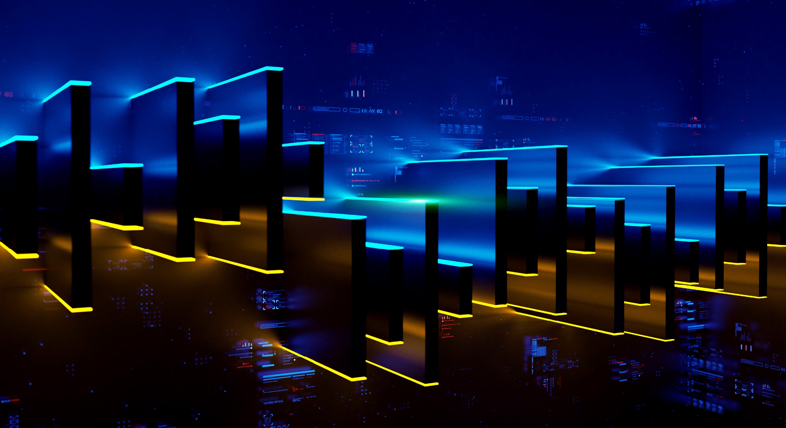 Markets shifts and signals