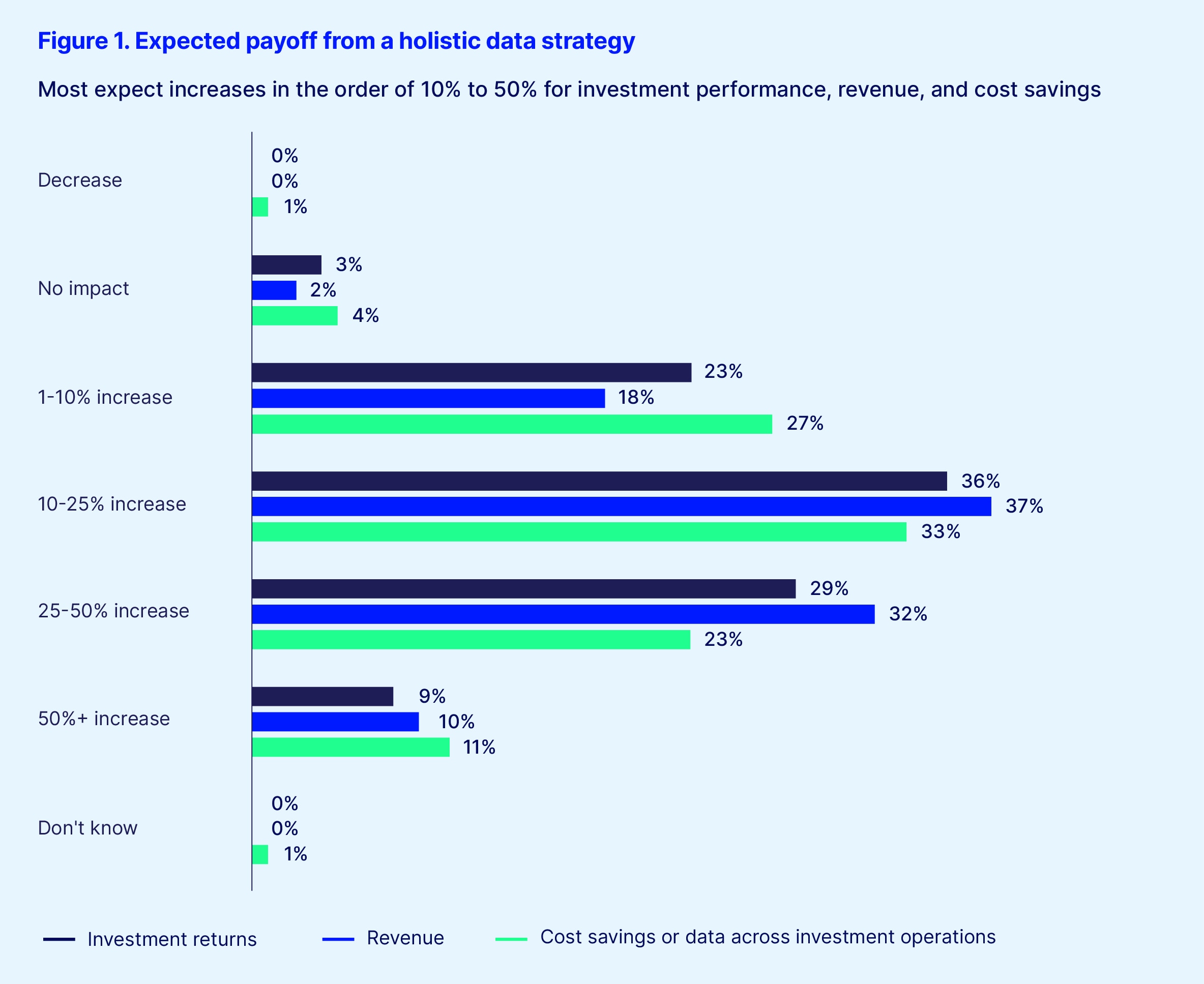 Rethinking ai dividend exhibit 1