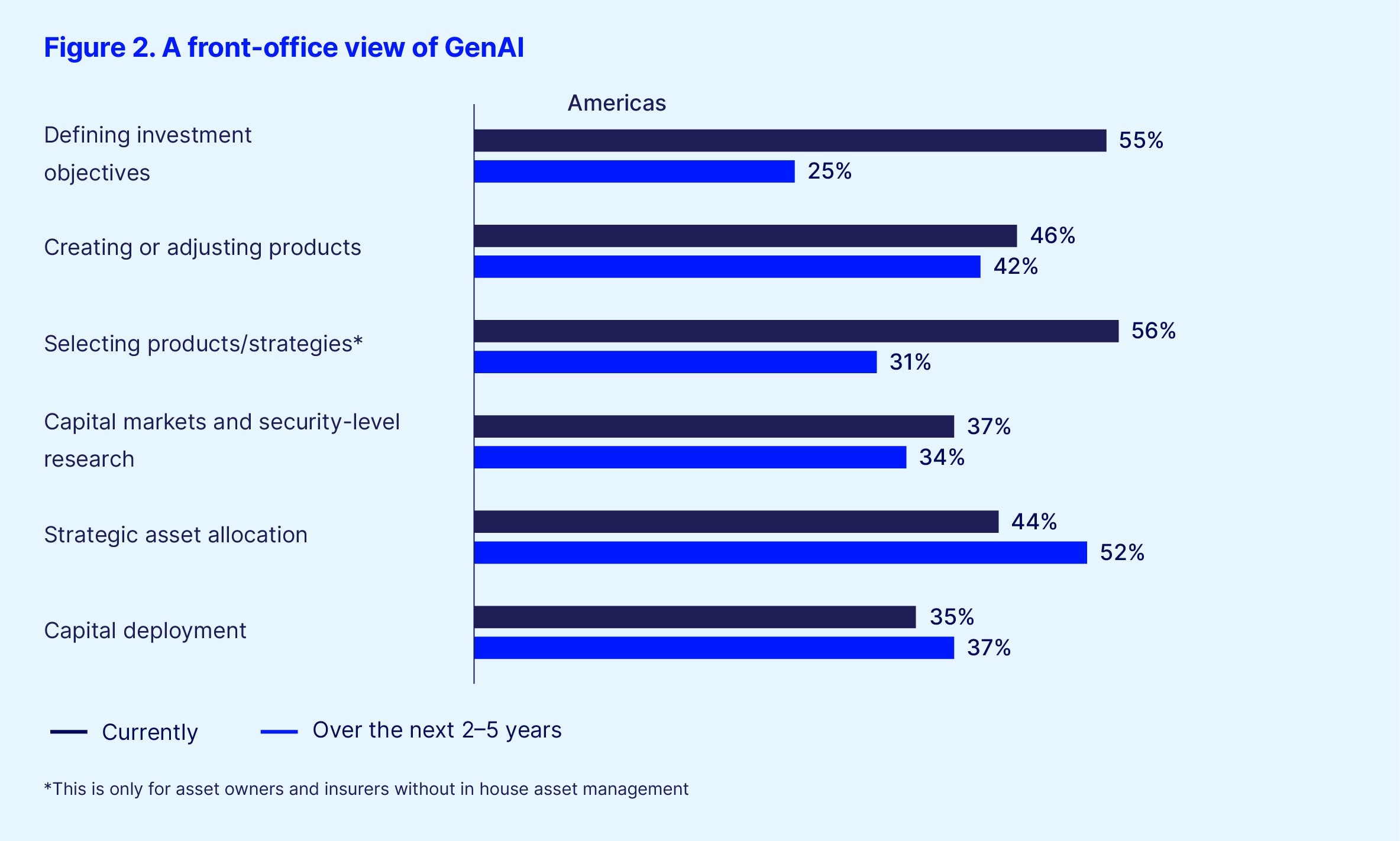 Rethinking ai dividend exhibit 2