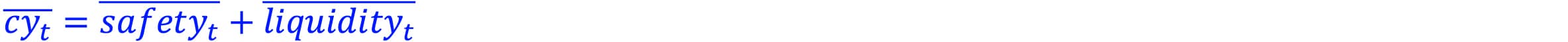 Structural cyclical equation 3