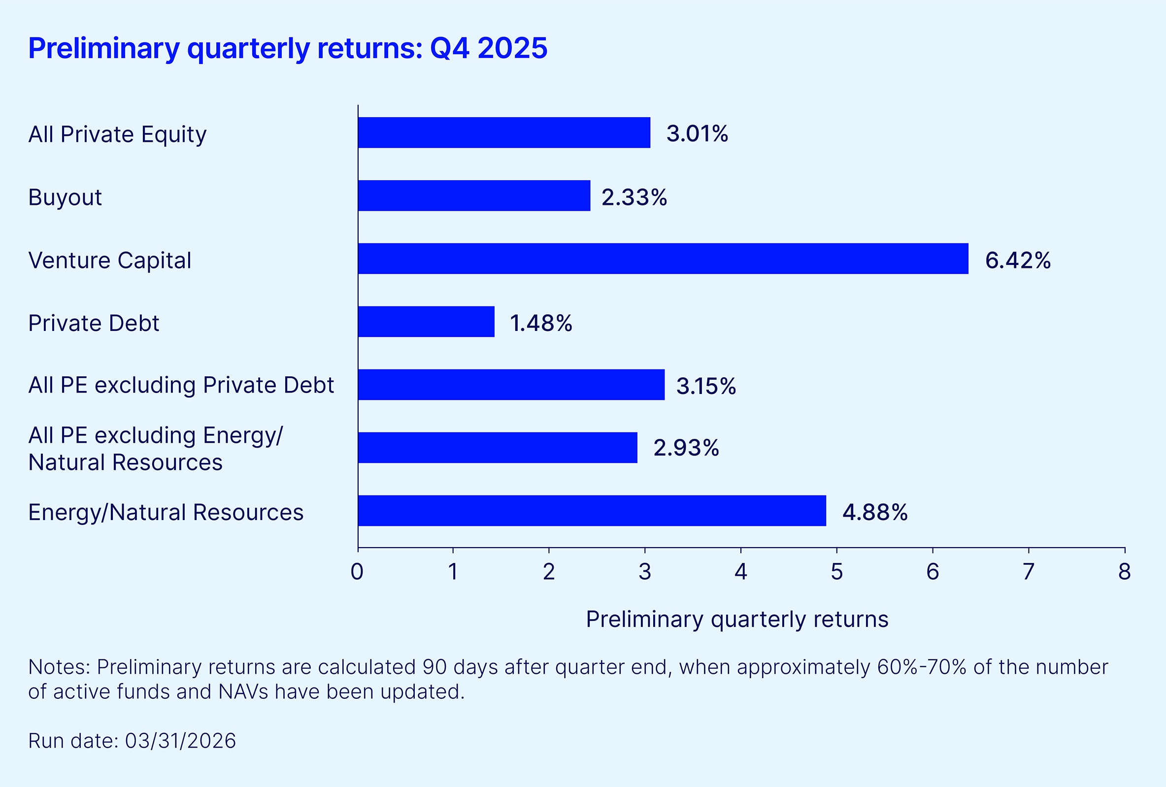 Preliminary quarterly results final.jpg